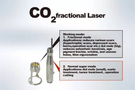 Ultra reblanchir partiel de laser de CO2 de la machine 10600nm de laser de CO2 d'impulsion